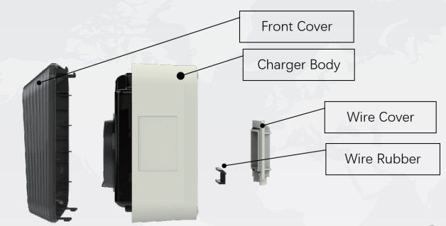 220V 7kW AC EV Charger Fast And Convenient Charging For Electric Vehicles